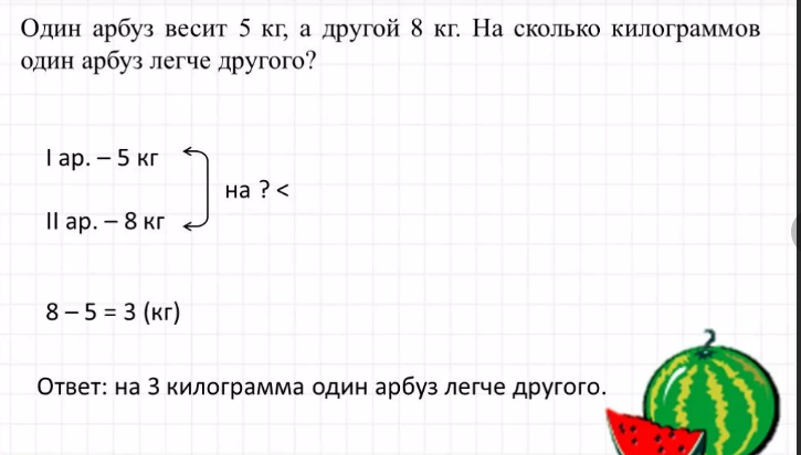 Пример задачи.