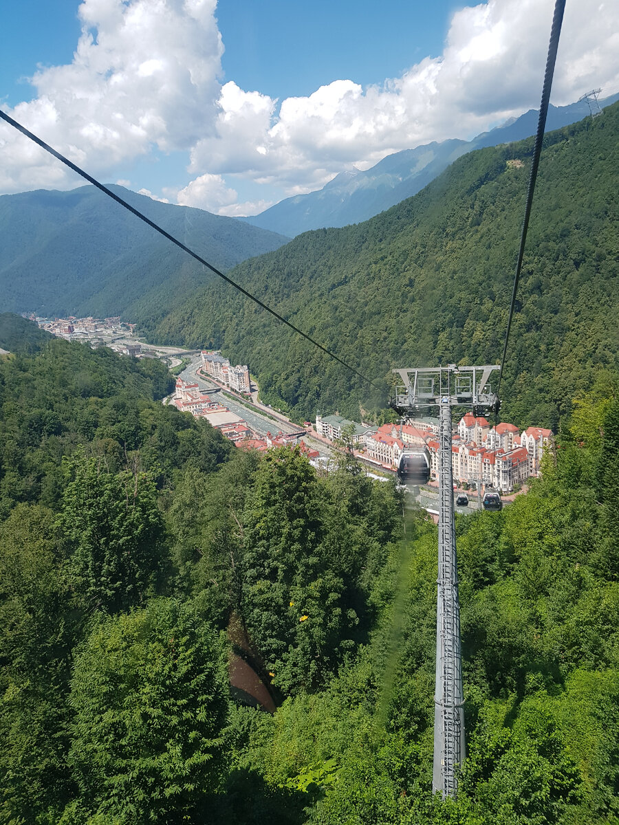 Роза-Хутор отдаляется от нас