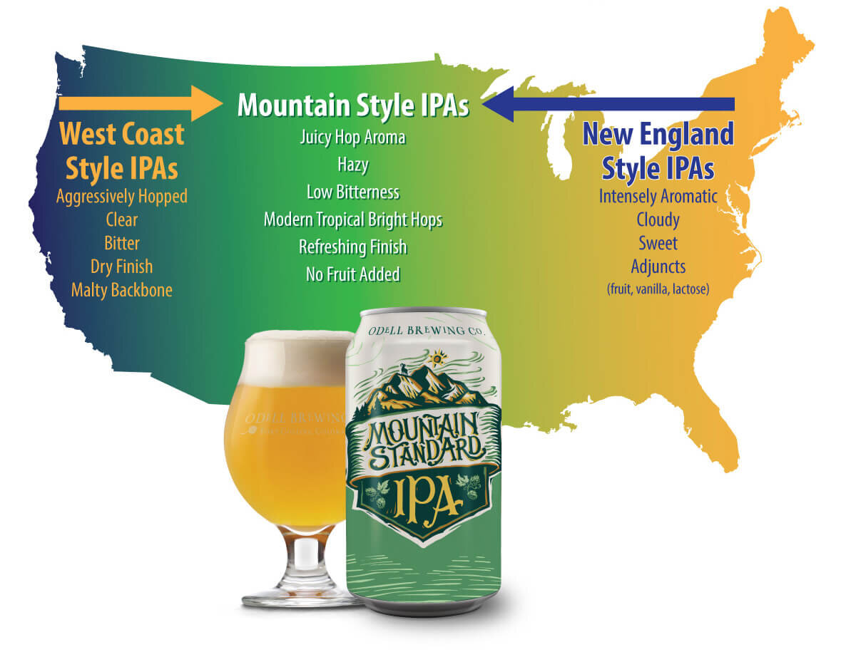 Инфографика от Odell Brewing Co. из Колорадо – чтобы понять, что же за зверь этот «горный IPA» и увидеть как он сочетает в себе черты IPA Западного и Восточного побережья.