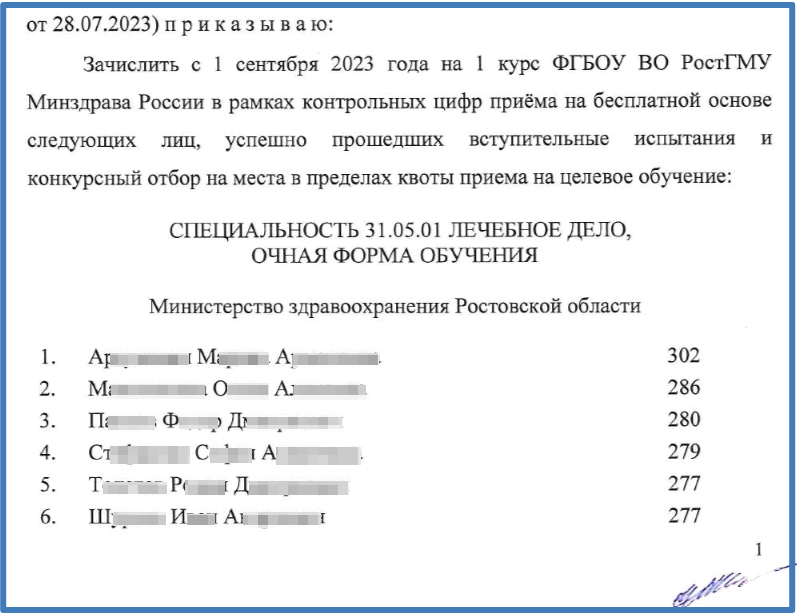 Приоритетный Этап Зачисления В Медвузы: Предварительные Итоги И.