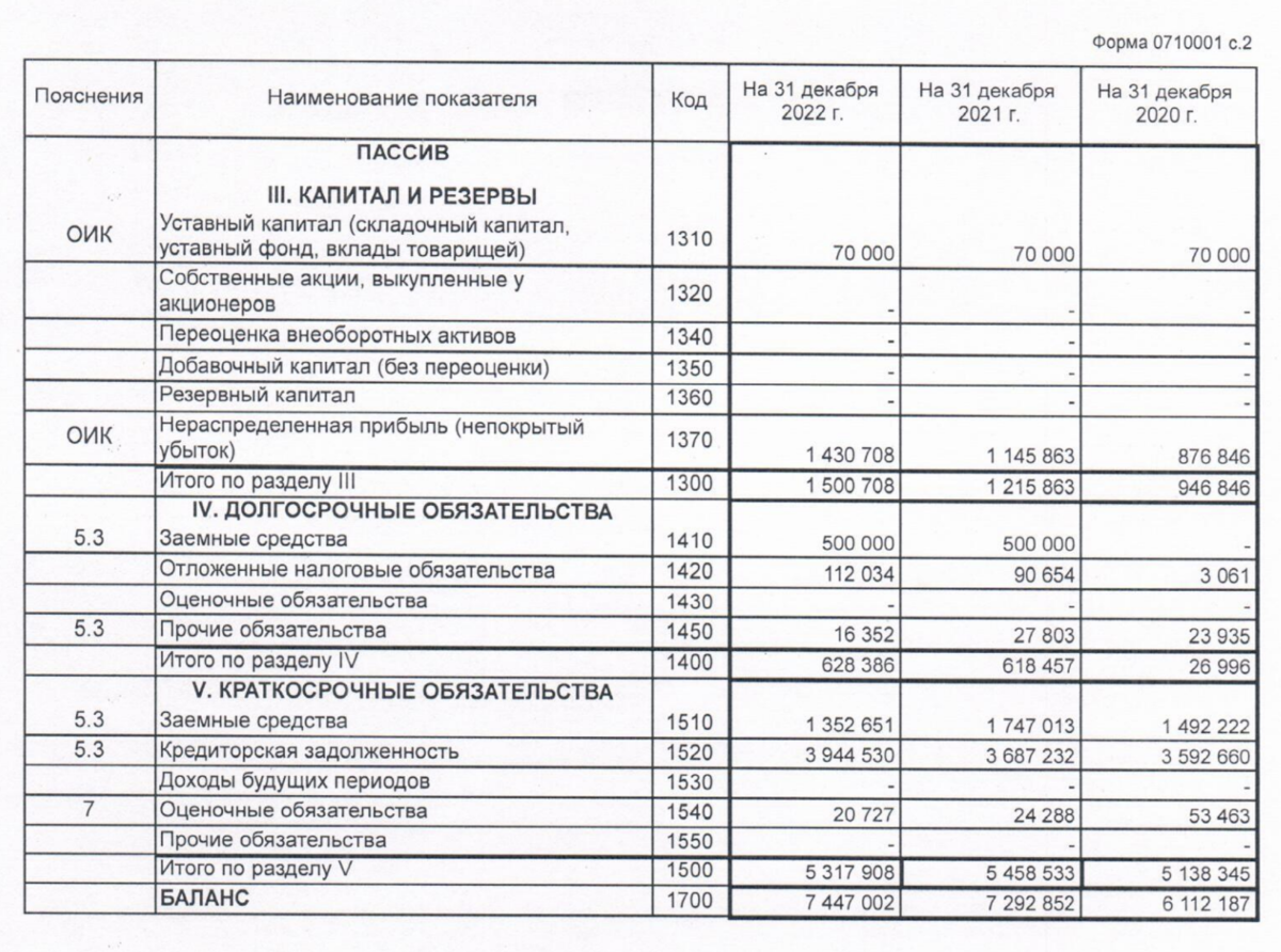 Всё наконец-то встало на свои места. Много новых выпусков облигаций, индекс Мосбиржи летит в космос, ФЭС-Агро надеется, что его перепутают с ФосАгро и закупятся надёжными облигациями.-4