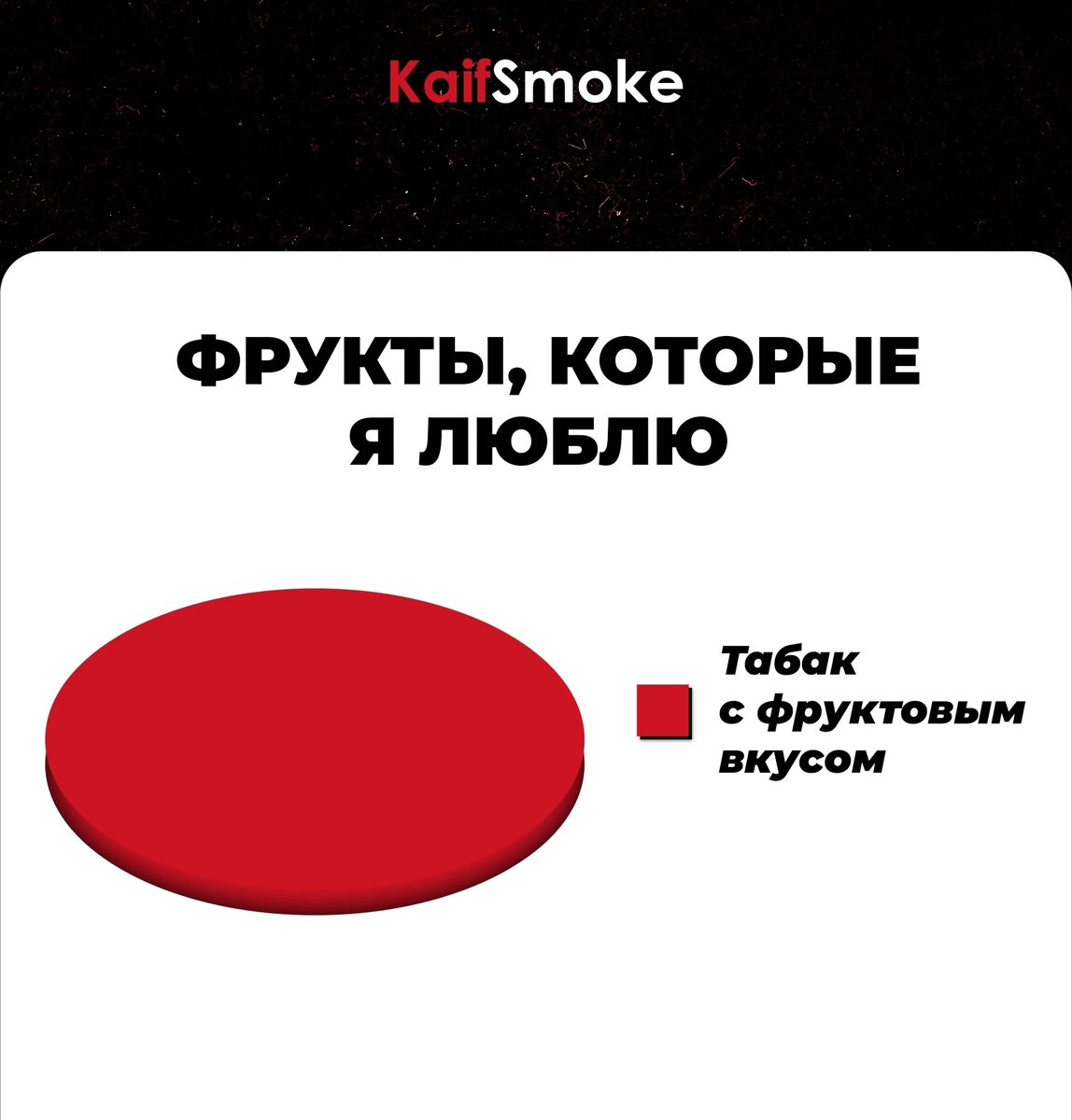 А вы знали, что во фруктовом табаке для кальяна содержатся сочные настоящие кусочки фруктов? Это, конечно же, шутка, но вы всегда можете забить табак во фруктовую чашу, чтобы усилить фруктовые нотки вкуса.