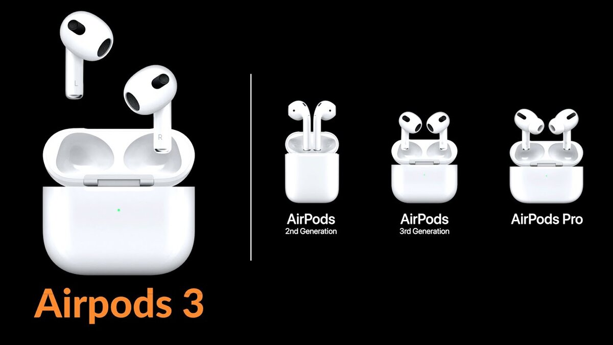Какие есть airpods. Apple AIRPODS Pro vs pro2. Наушники аирподс 3. Apple AIRPODS 2 vs 3. AIRPODS Pro 3rd Generation.