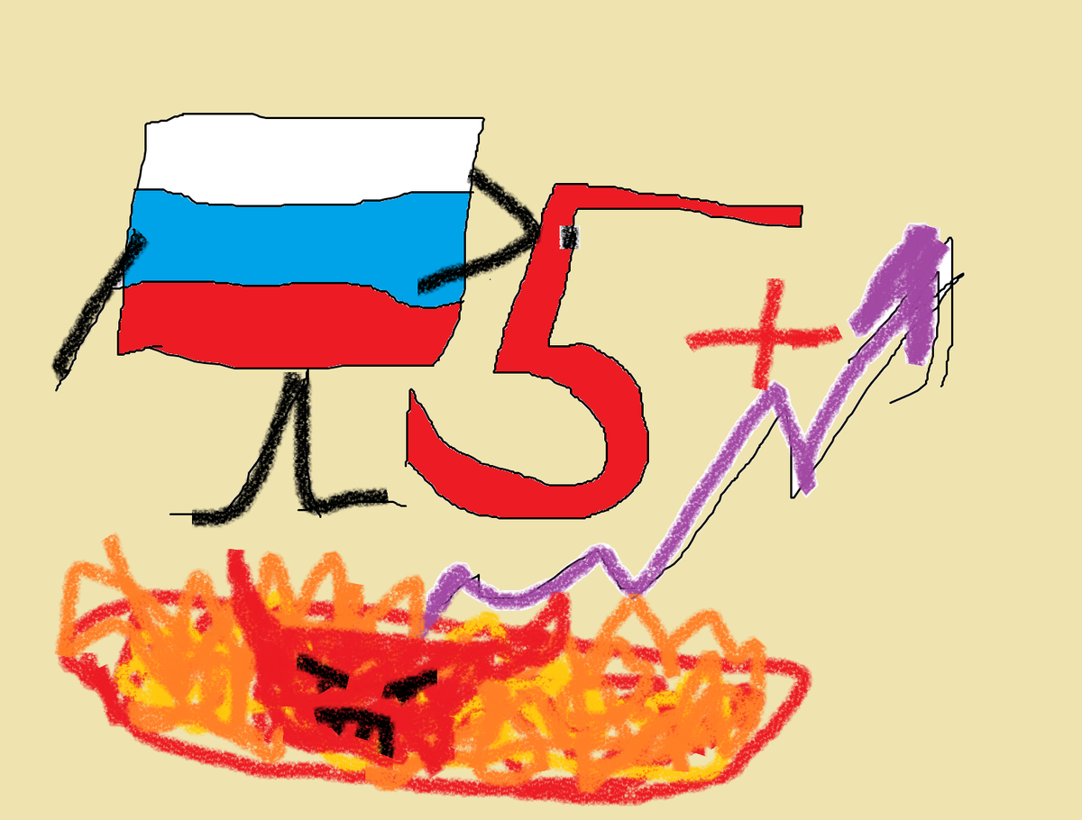 Россия пятая экономика