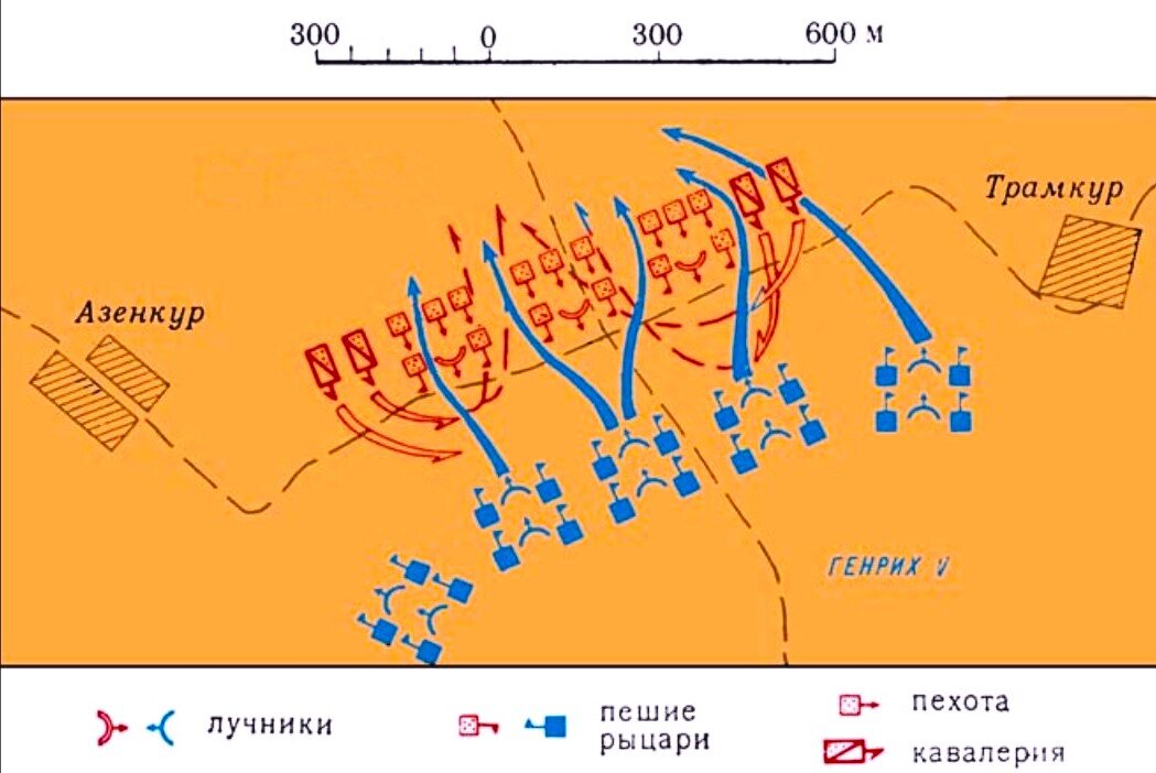 Кто кого победил в битве при азенкуре. Битве при азенкуре 25 октября 1415 года. Король генрих битва при азенкуре. Сражение при азенкуре 1415 год. Битва англичан с французами при азенкуре.