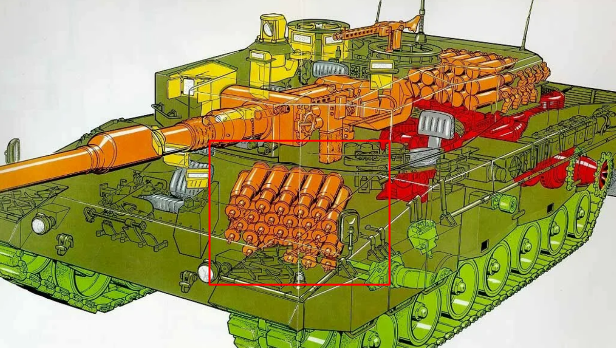 Т 72 устройство. Бронирование танка Leopard 2a6. Леопард 2а5 бронирование. Леопард 2 а6 автомат заряжания. Бронирование танка Leopard 2a4