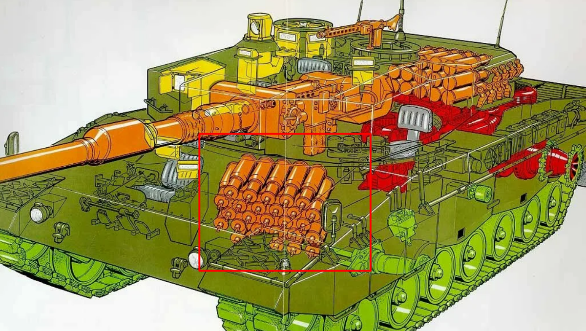 Леопард 2а5 бронирование. Бронирование танка Leopard 2a6. Танк леопард 2 БК. Леопард 2 а6 автомат заряжания. Б 12 экраны