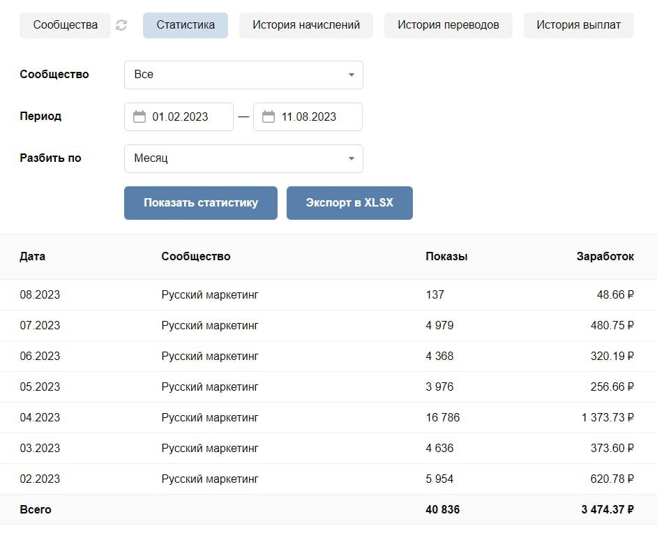 Smm продвижение в социальных сетях. продвижение и заработок в социальных сетях. продвижение в соц сетях. заработок в социальных сетях. заработок интернет в соцсети.