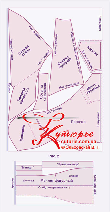 Построение выкройки основы мерником - Страница 4 - Готовим выкройку - Клуб Сезон