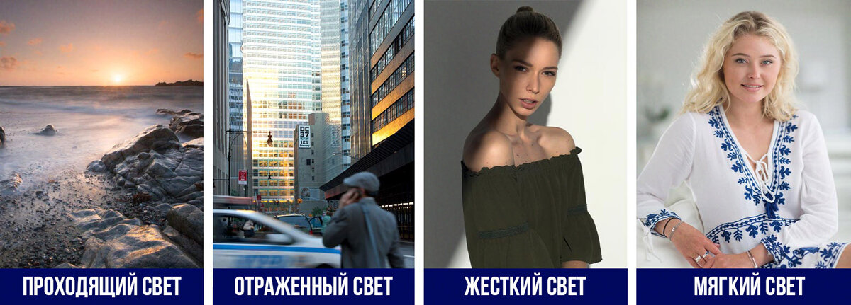 СОВЕТ: Чтобы больше узнать о свете и его поведении, рекомендуется понаблюдать за ним в различных ситуациях и определить его тип. Таким образом можно лучше понять, как разные типы света производят разные эффекты и взаимодействуют с разными объектами. Кроме того, важно отметить, что сочетание нескольких типов света в изображении может привести к интригующим результатам.