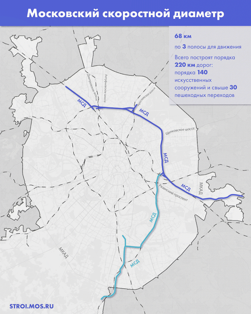 Московскому скоростному диаметру карта