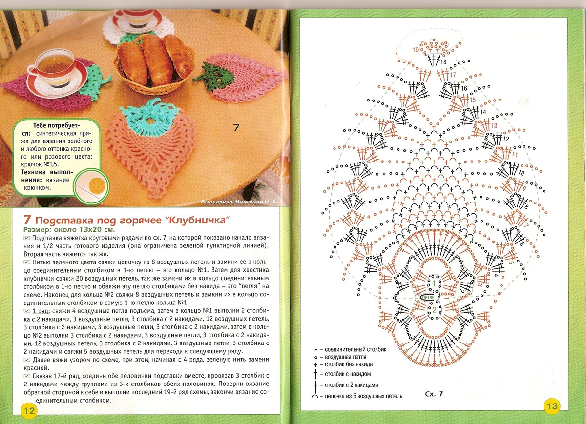 Вязаные штучки для кухни крючком схемы