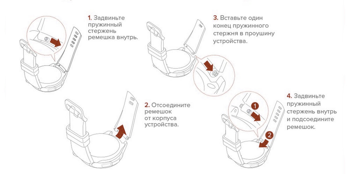 Схема крепления ремешка LYAMBDA к умным часам с универсальным креплением 
