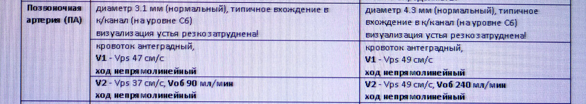 Балахонова Т.В. - Ультразвуковые методы оценки толщины комплекса интима-медиа артериальной стенки