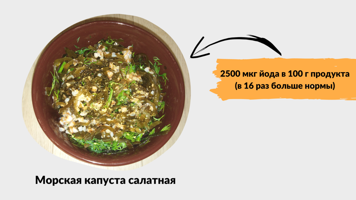 5 продуктов богатых йодом, которые стоит включить в рацион | Ангелина  Буваева | тренер-нутрициолог онлайн и в СПб | Дзен