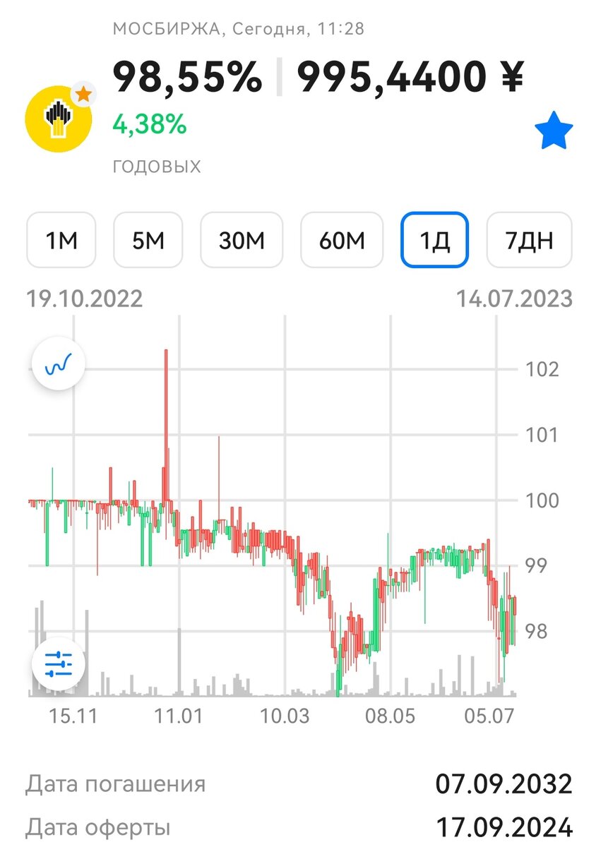 Как валюту Несколько простых способов сохранить от инфляции.