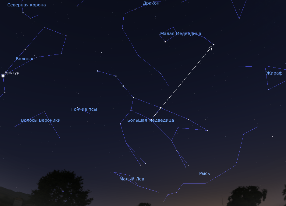 Большой Ковш — главный ориентир на весеннем небе