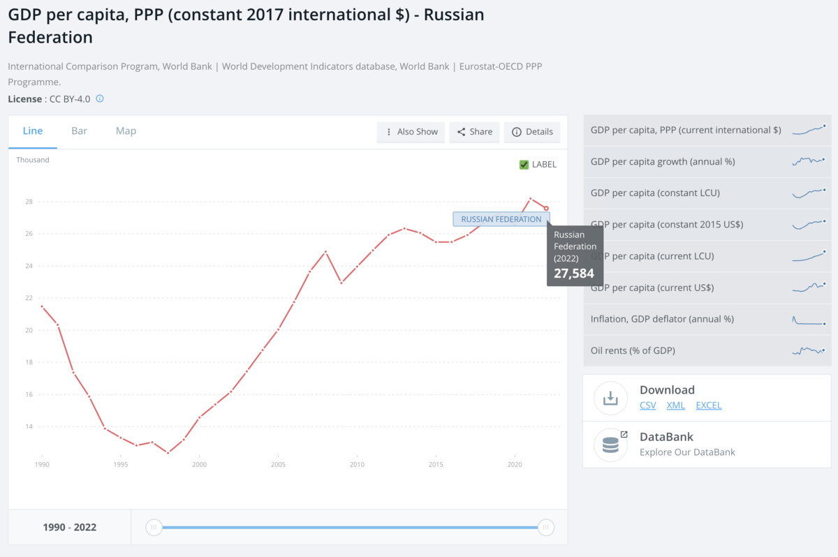 РСМД :: Варианты альтернатив ВВП с точки зрения объективной реальности