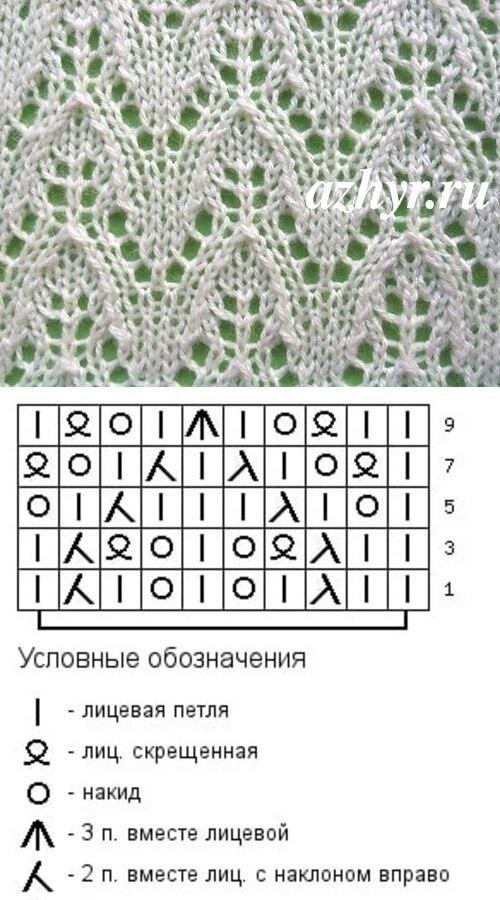 Ажур описание. Ажурные узоры спицами со схемами простые листья. Ажурные листики спицами со схемами простые и красивые. Вязка спицами для начинающих схемы Ажур. Ажур спицами со схемами простые и красивые листики.