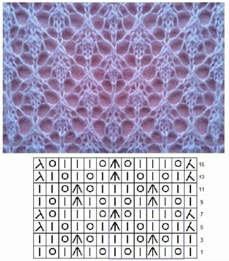 Ажур спицами со схемами простые и красивые