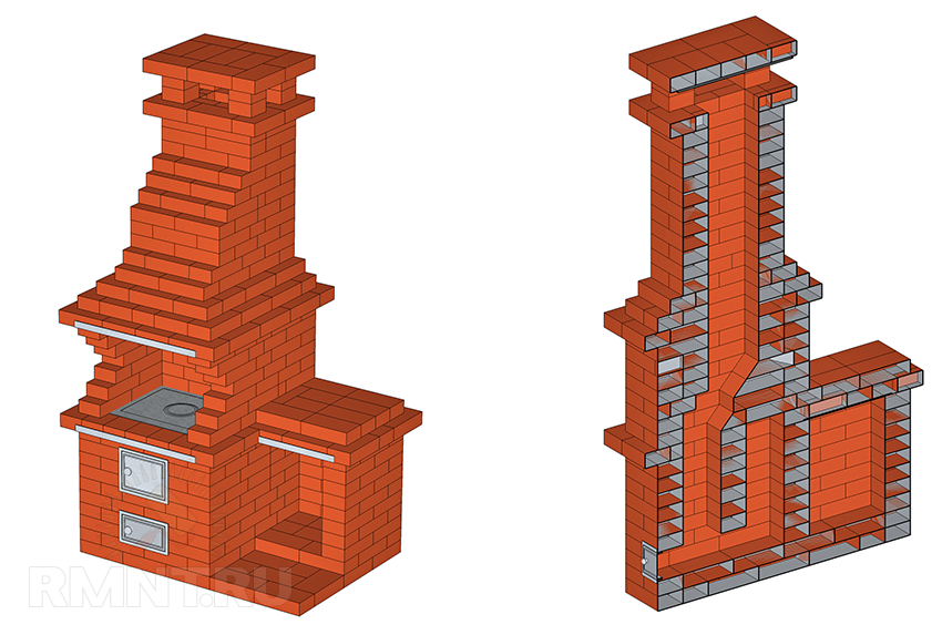 Печь барбекю из кирпича своими руками - чертежи и порядовка