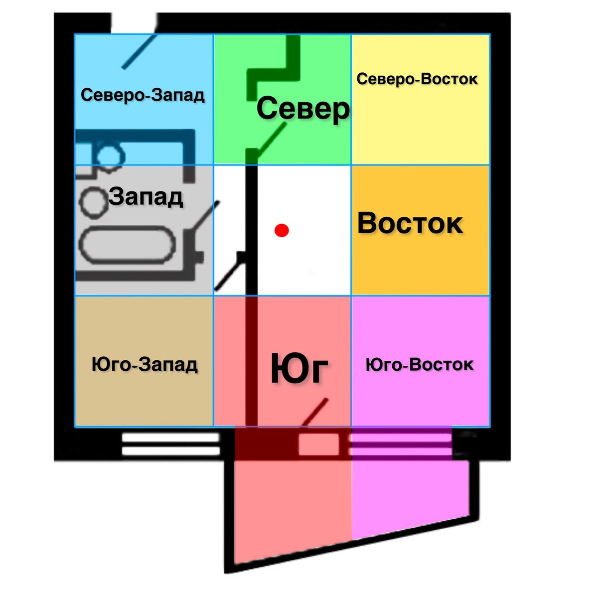 расширение на Юге по Васту