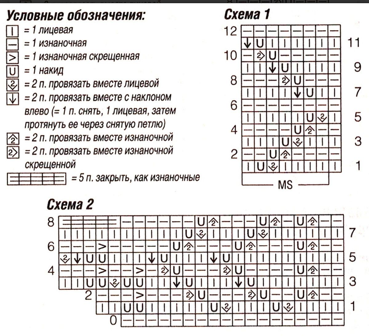 Схемы узоров. 