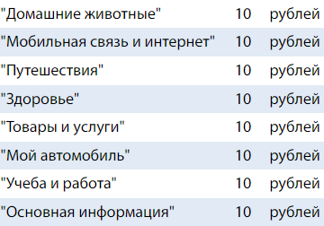 Опросы о вашей жизни.