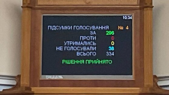    На Украине призвали исключить Россию из ЮНЕСКО Юлия Шелковенко