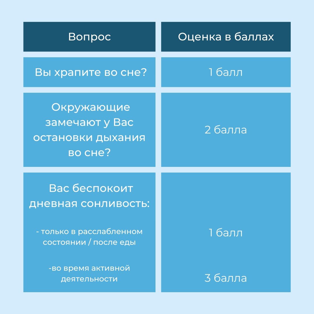-1-3
