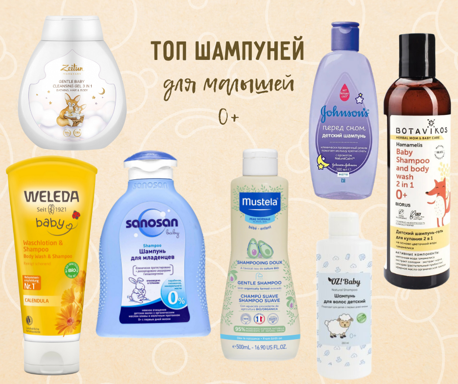 Самые популярные шампуни для малышей с рождения по выбору мам