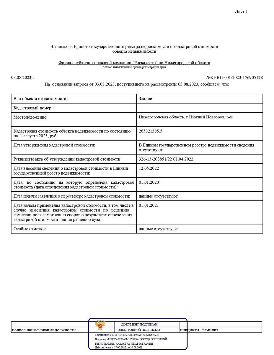 Процедура оспаривания кадастровой стоимости схема. Оспаривание кадастровой стоимости недвижимости. Оспаривание кадастровой стоимости недвижимости. Кадастровая оценка. Оспаривание кадастровой стоимости картинки.