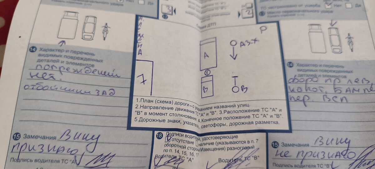 Получила сегодня вмятину на машине и эту бумажку, причём за свои же деньги 😅