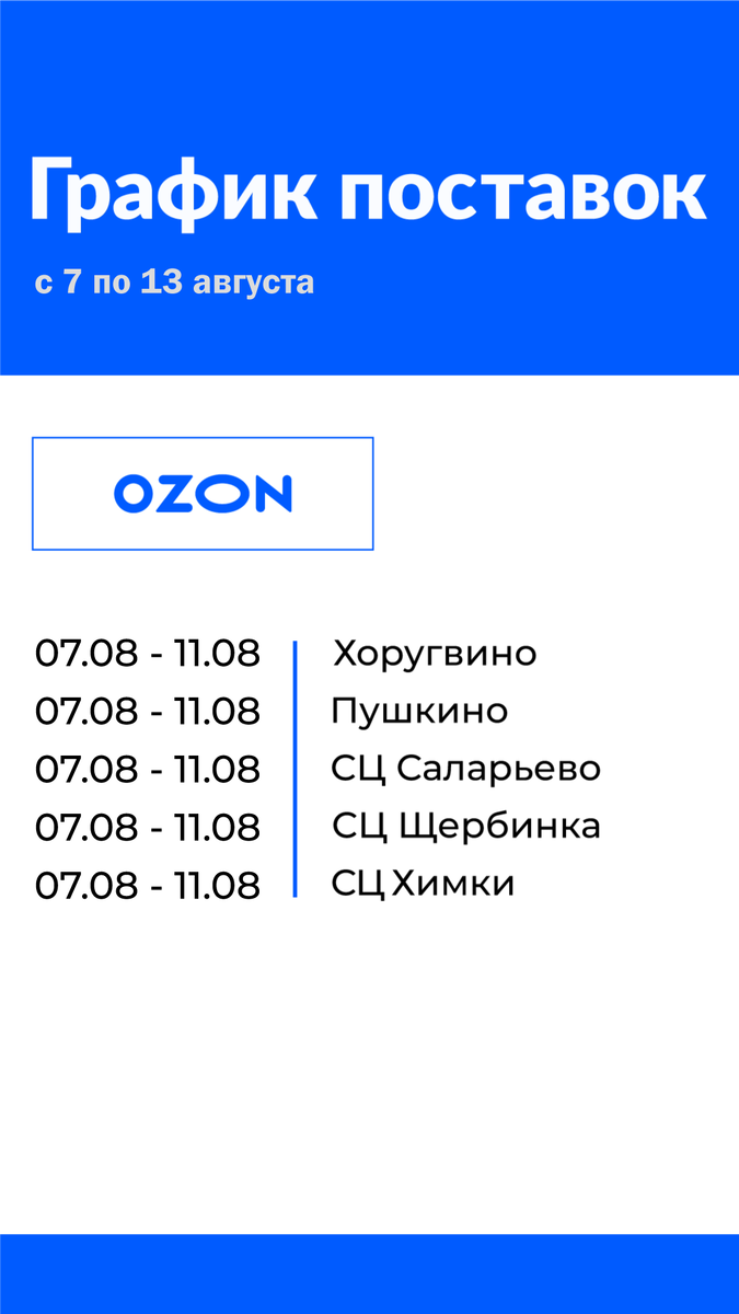Графики доставки на склады маркетплейсов Wildberries, Ozon, Яндекс.Маркет