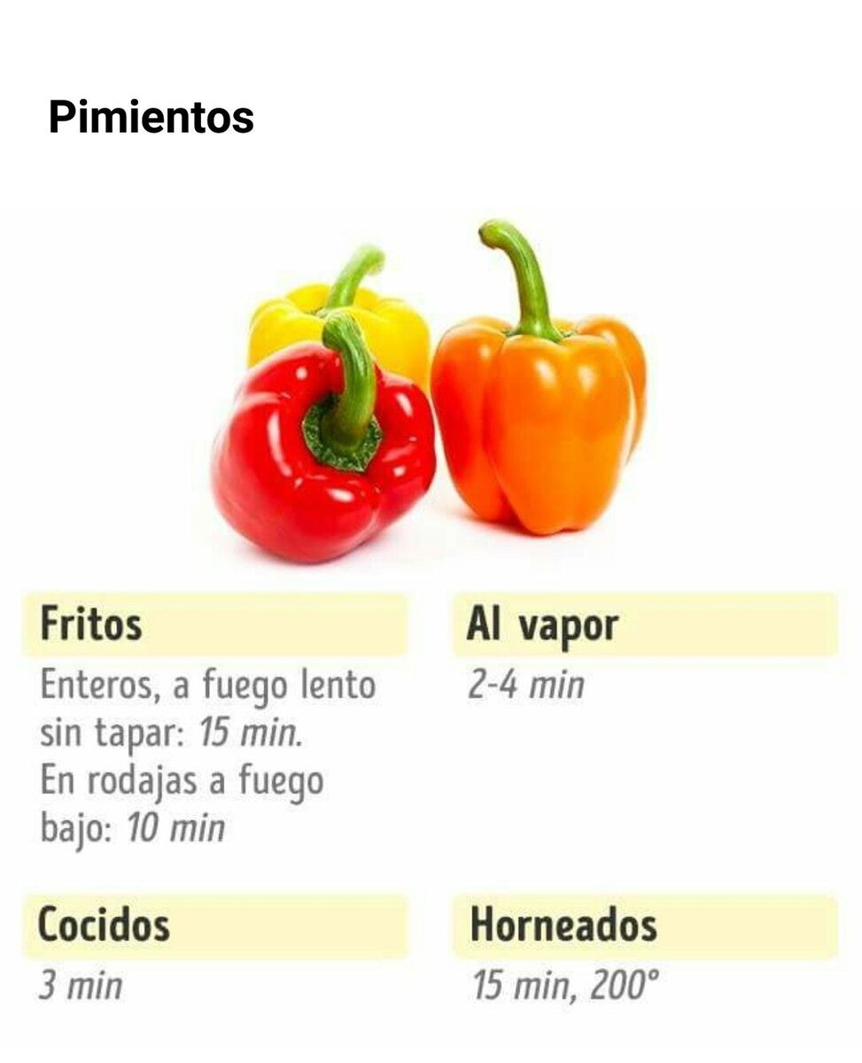 Самые свежие рецепты для Вас!