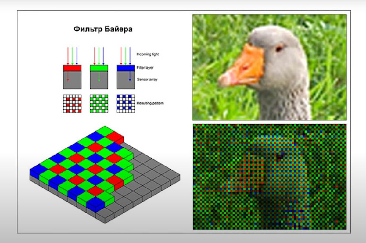 Как подключиться к рюкзаку пиксель. Pixel не работает. Пиксельный осьминог. Pixel не работает. Строение пикселя.