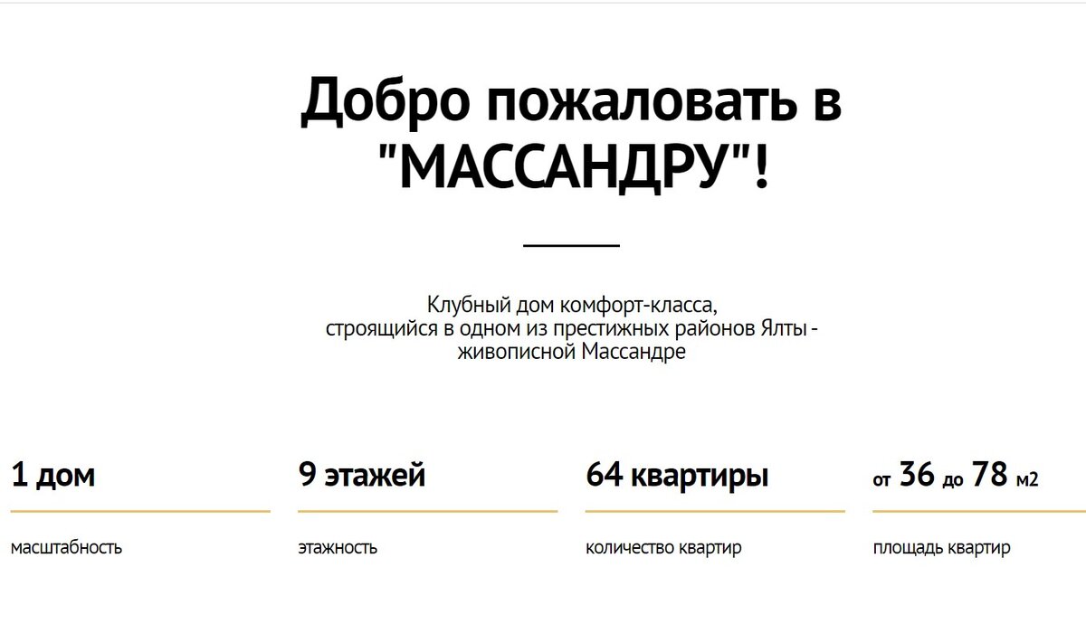 ЖК в Крыму растут как грибы – где под них выделяют территорию? | ПоКрыму.Ру  | Дзен