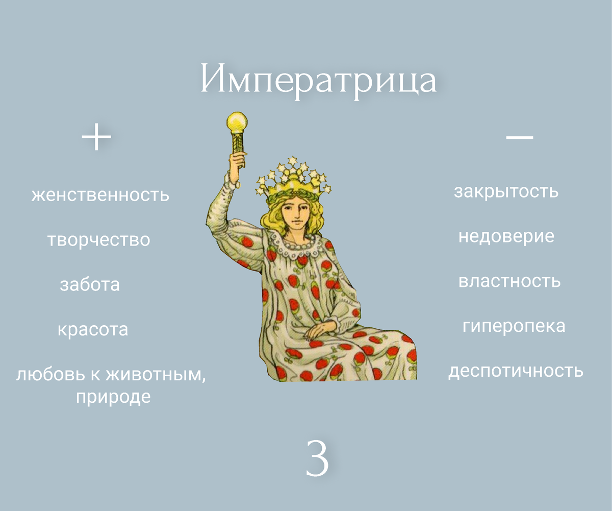 Аркан императрица в матрице судьбы. Аркан императрица в матрице судьбы