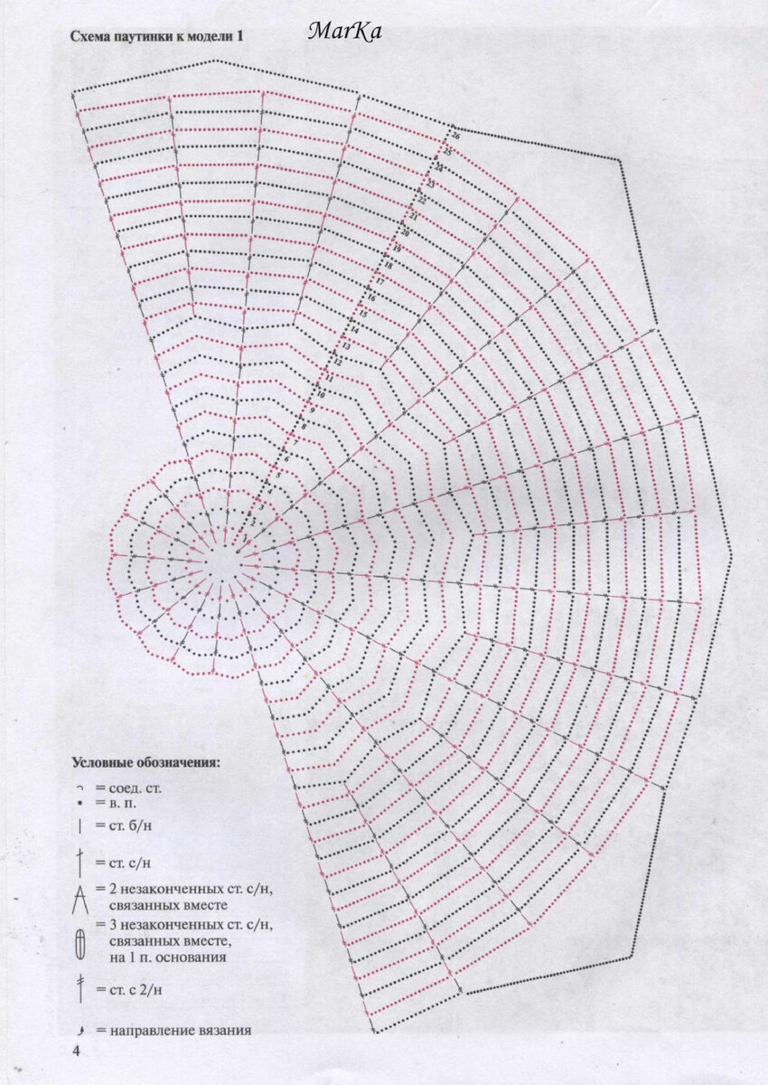 Схема вязания паутинки крючком