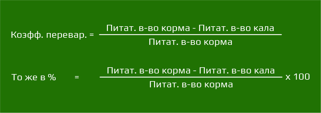 Уравнение расчета коэффициента переваримости