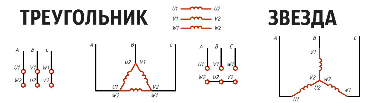 Подключение асинхронного двигателя треугольником. Пуск звезда-треугольник трехфазного электродвигателя. Схема плавного пуска электродвигателя звезда треугольник. Асинхронный двигатель треугольник или звезда. Переключатель звезда-треугольник трехфазный схема.