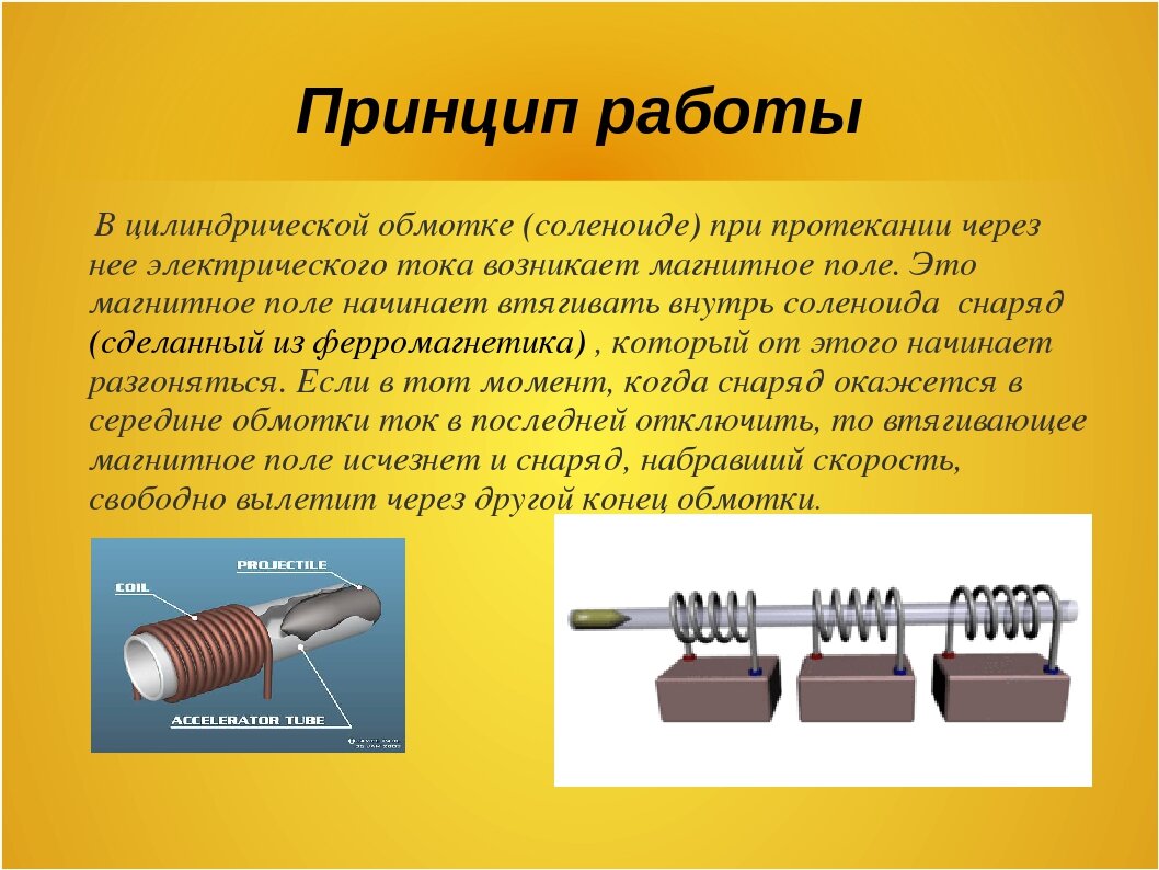Принцип действия электромагнита. Принцип работы электромагнитной катушки. Принцип работы электромагнита катушка. Электромагнитная катушка для клапана принцип работы. Принцип работы электромагнитного клапана.