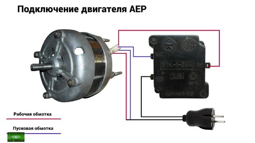 Что такое инвертор в стиральной машине? Как выбрать