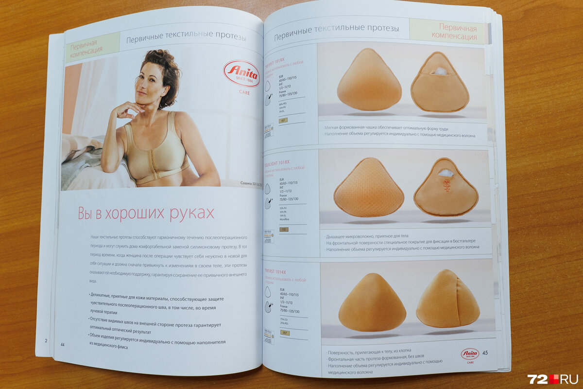 Титьки – ФОТО 12 форм женской груди