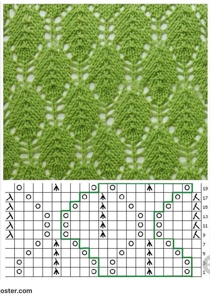 Вязание спицами узоры листья и схемы