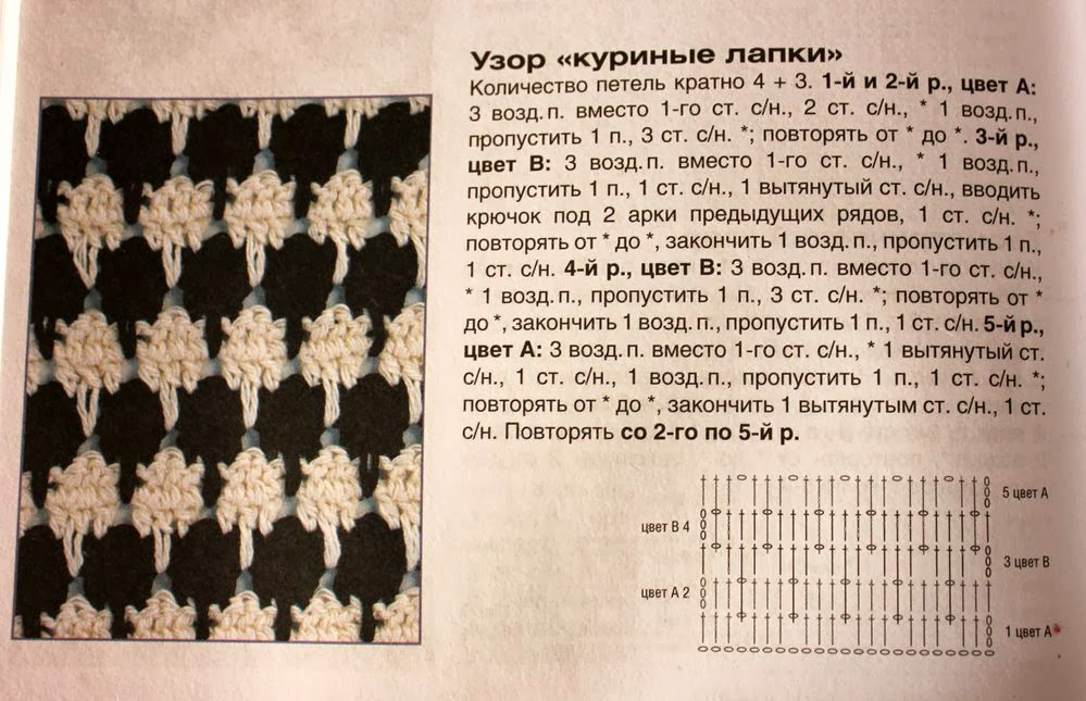 Схема и описание узора гусиные лапки спицами схема и описание