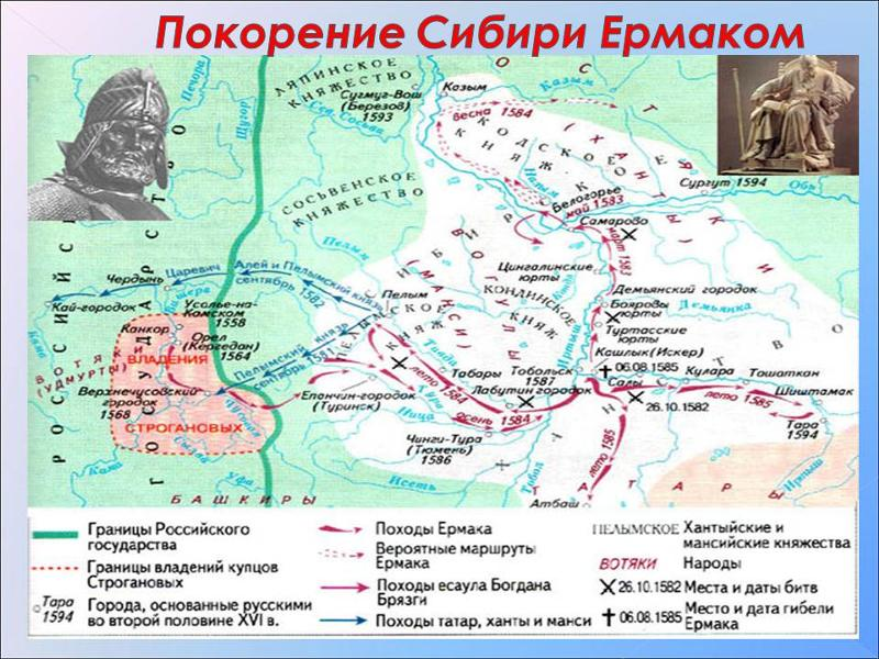 Карта россии до присоединения сибири