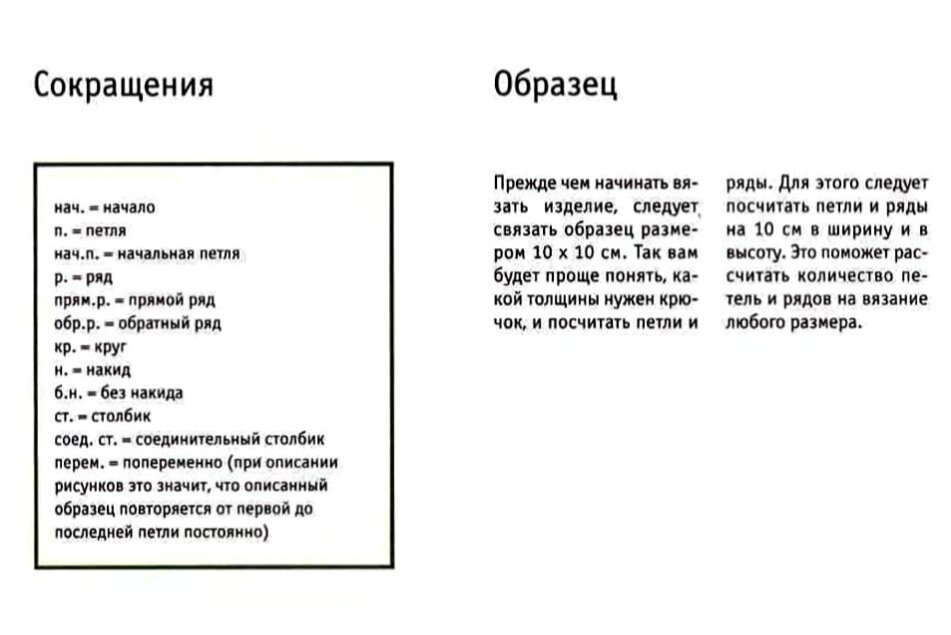 Сокращения, которые можно встретить