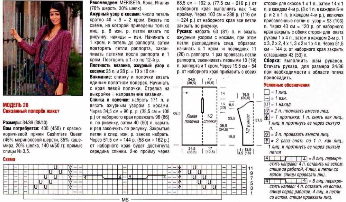 Схема поперечного вязания спицами