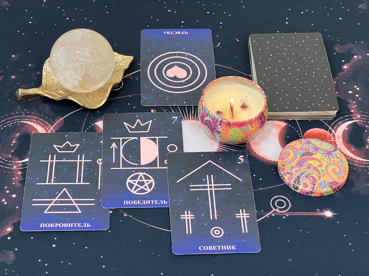 Новогодние предстказани. Предсказания работа. Предсказания работа. Сбывшиеся предсказания брэдбери. Предсказания работа.